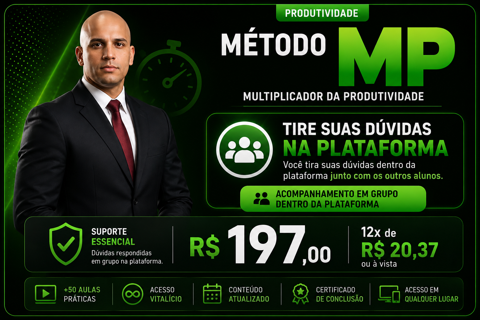 Método MP — versão essencial